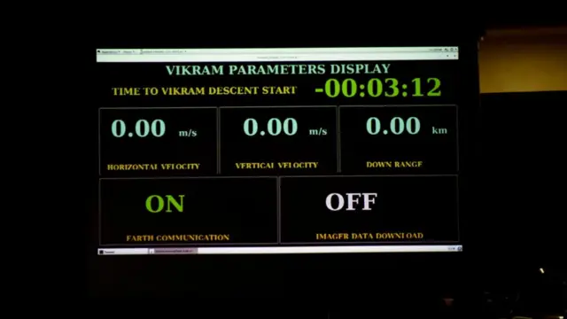 অবতরণযান বিক্রমের সাথে যখন যোগাযোগ বিচ্ছিন্ন হলো।