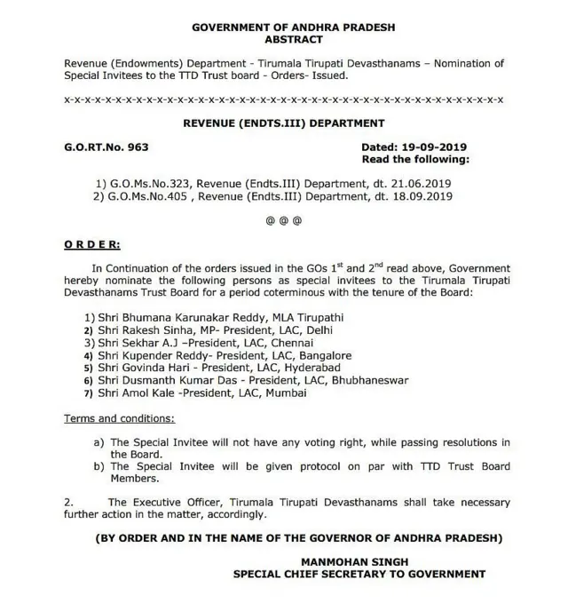 ప్రభుత్వ జీఓ 963