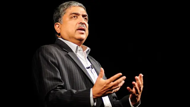 अदानी-हिंडनबर्ग शेयर घोटाला विवाद