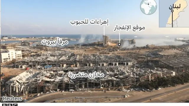 انفجار بيروت