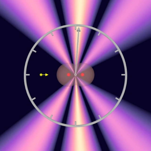 อนุภาคของแสง (ลูกศรสีเหลือง) เดินทางข้ามจากนิวเคลียส (จุดสีแดง ) ของอะตอมไฮโดรเจนตัวแรกไปยังตัวที่สอง