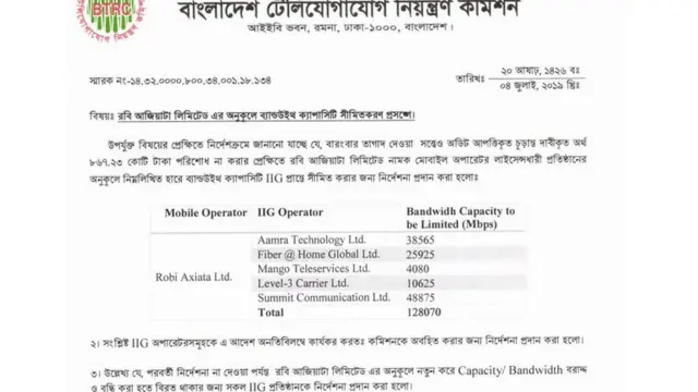 রবির বিষয়ে দেয়া চিঠি