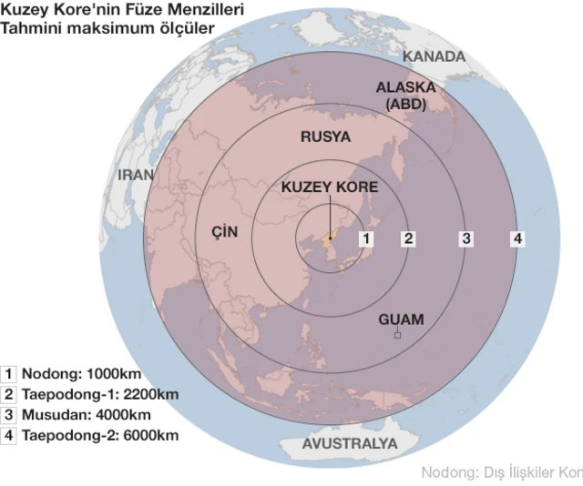 Kuzey Kore'nin elindeki füzelerin menzilleri