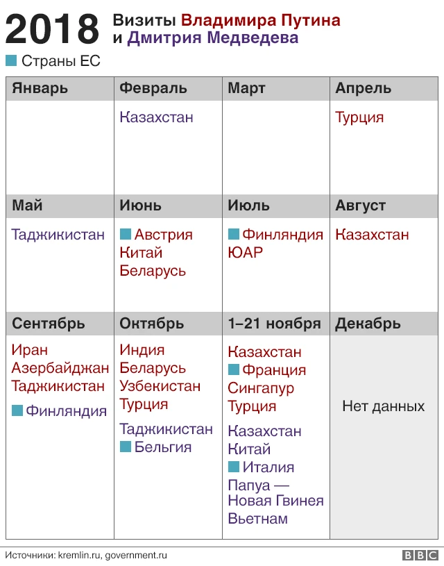 Календарь 2018