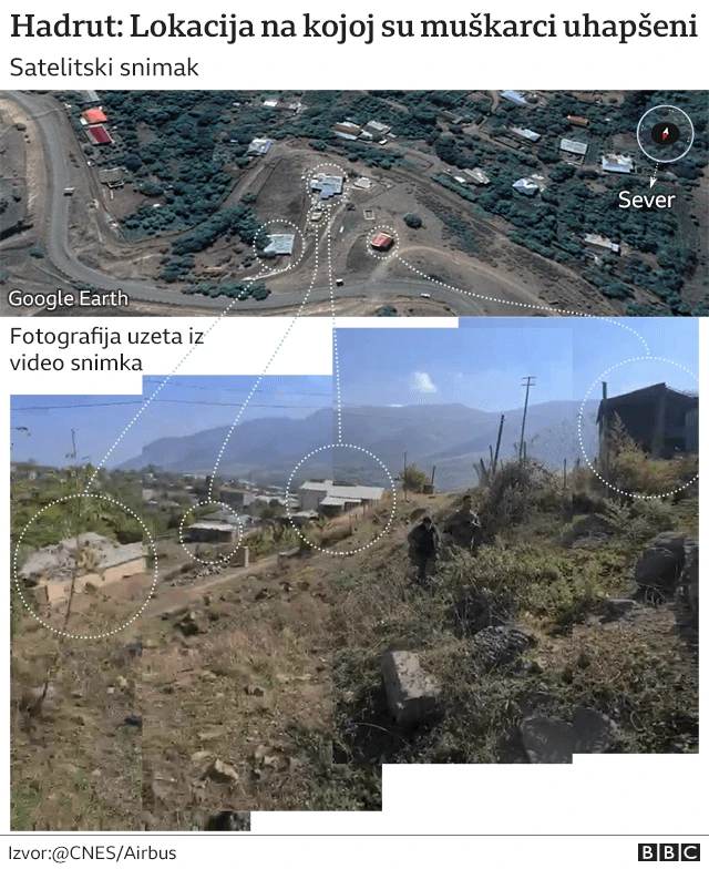 Нагорно-Карабах