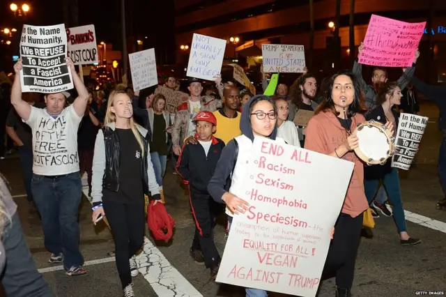 अमरीका में प्रदर्शन