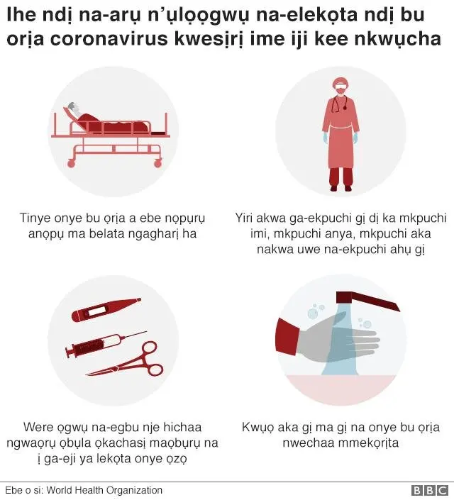 Etu ndị ọrụ ahụike nwerike ike onwe ha nkwucha ma ha na-elekọta ndị nwere coronavirus