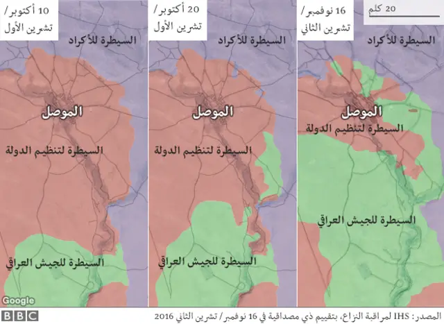 معركة الموصل