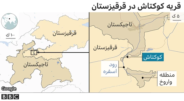 مرکز تاجیکستان و قرقیزستان