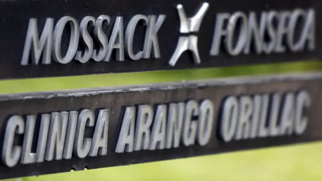 Mossack Fonseca