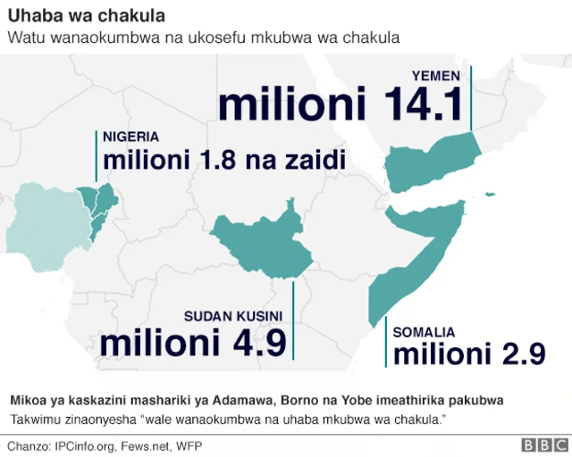 Sehemu zinazokuwa na uhaba wa chakula