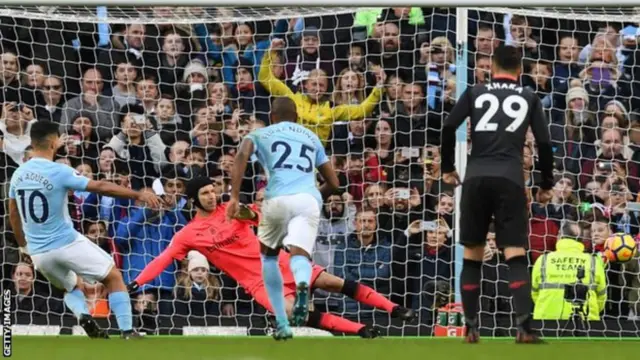Sergio Aguero dey score against Arsenal