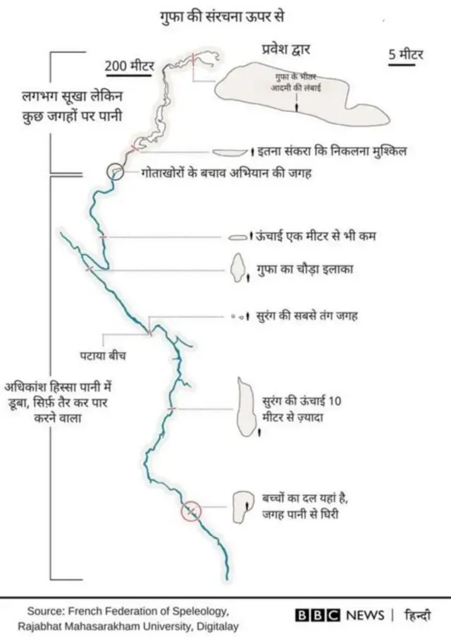 थाईलैंड