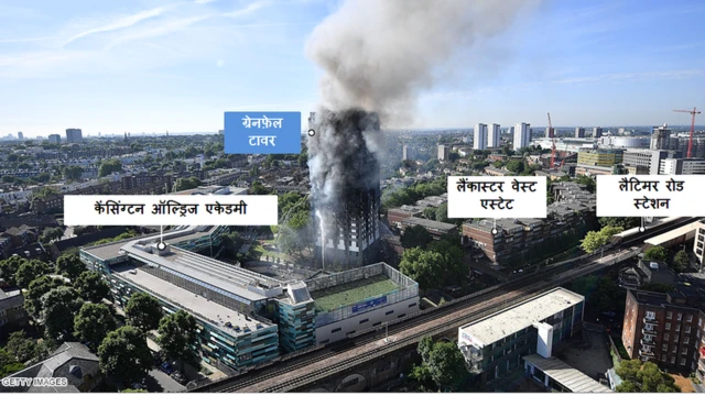 ग्रेफ़ेल टावर