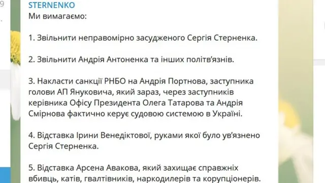 Вимоги активістів