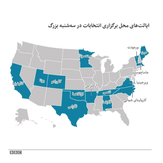 دموکرات ها در چهارده ایالت به نامزد مورد علاقه شان رای می دهند