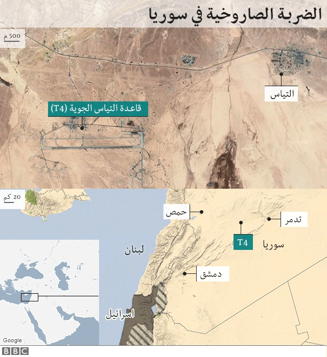 خارطة قاعدة التيفور