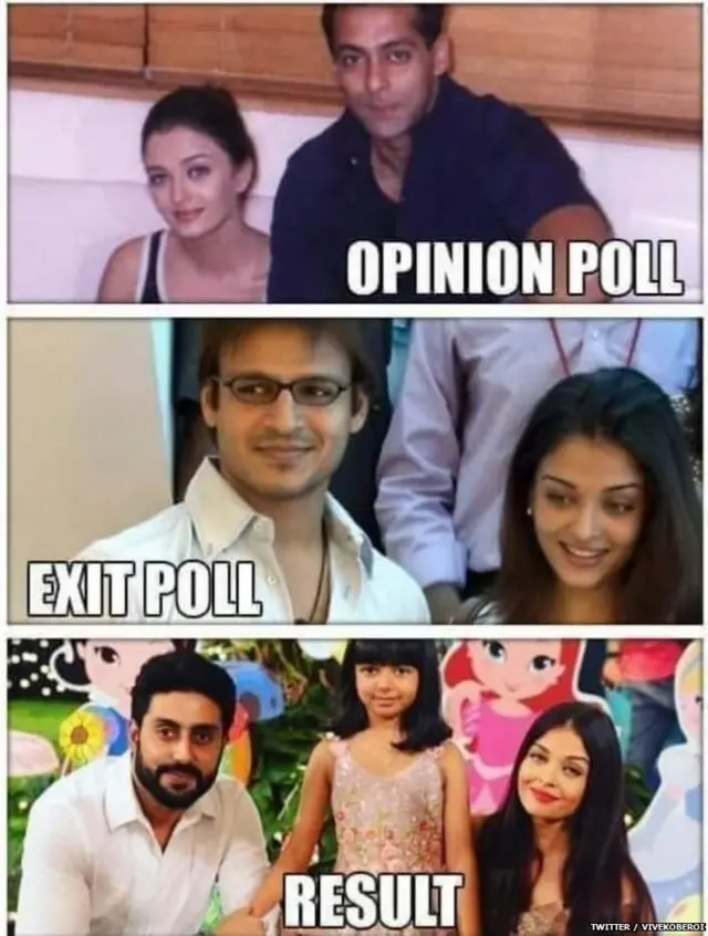 विवेक ओबेरॉयने ट्वीट केलेलं ते वादग्रस्त मीम