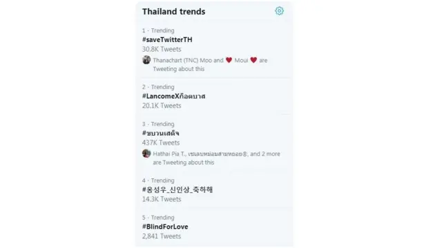 ทวิตเตอร์