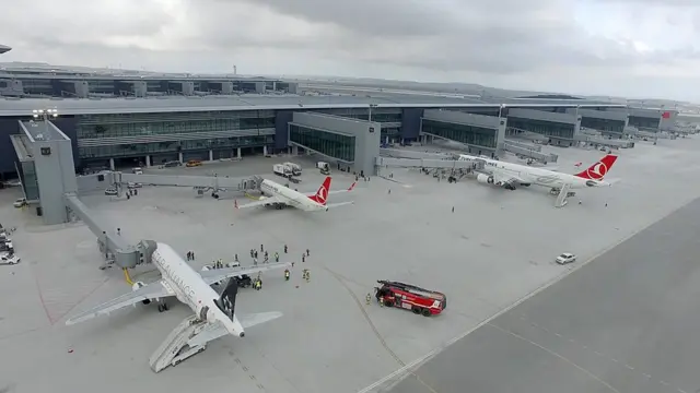 İstanbul Hava Limanı, Türkiyə, Yeni hava limanı, Azərbaycan