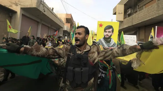 ypg