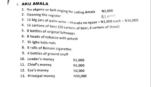 Akwụkwọ ịlụ nwaanyị