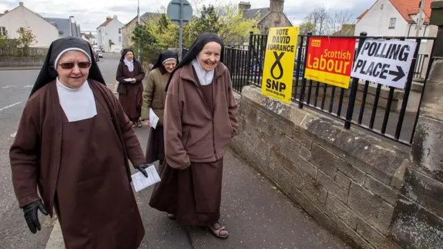 Выборы парламента Шотландии