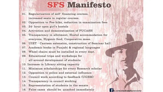 కను ప్రియ, పంజాబ్ యూనివర్సిటీ