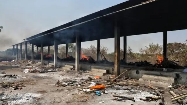 கொரோனாவால் இறந்தவர்கள்