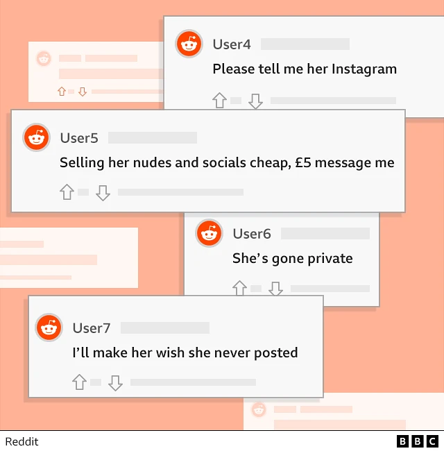 ফোরাম ব্যবহারকারীদের ছবি বা ভিডিওর নারী সম্পর্কিত তথ্য আদান প্রদানের স্ক্রিন চিত্র