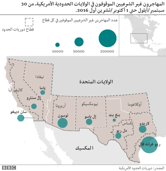 خريطة للولايات الحدودية الأمريكية