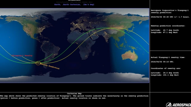 Aerospace görüntüsü