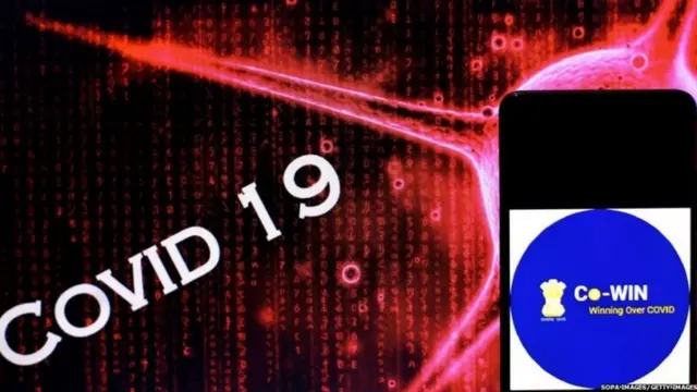 ભારતમાં કોરોનાની આફત