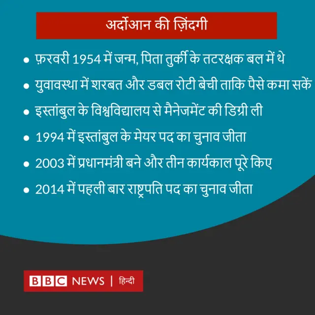 ग्राफ़िक्स