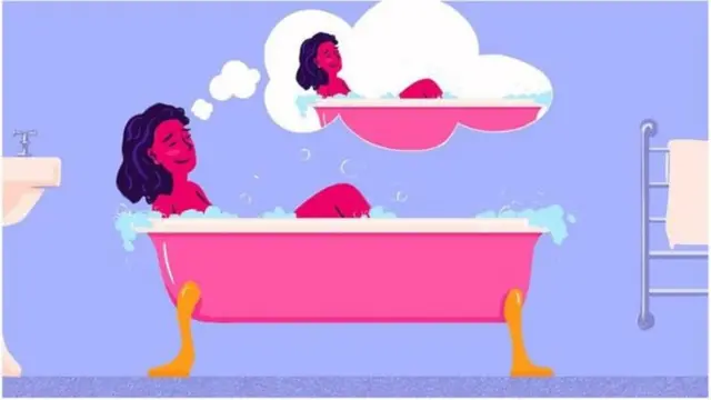 ऑटोसेक्शुअल