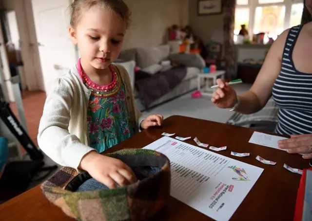 کرونا و کودکان