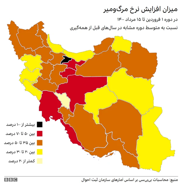 میزان افزایش نرخ مرگومیر در هر استان از ۱ فروردین تا تا نیمه مرداد ۱۴۰۰ نسبت به متوسط پیش از همهگیری کرونا