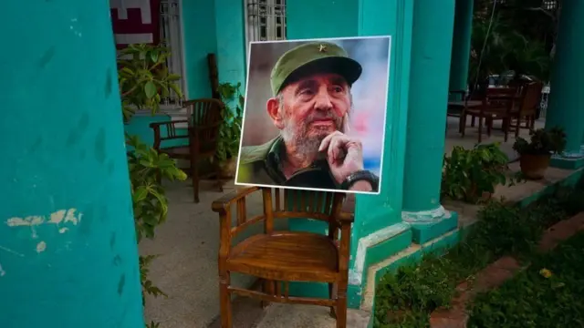 портрет Фіделя Кастро