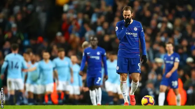 تشيلسي تلقى أربعة أهداف في أول 25 دقيقة فقط من المباراة أمام مانشستر سيتي.