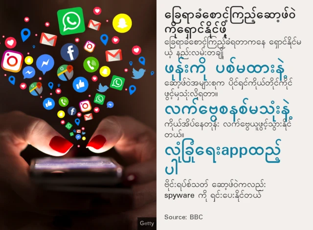 Stalkerware ရန်က ကာကွယ်နိုင်မယ့်နည်းလမ်းတွေ