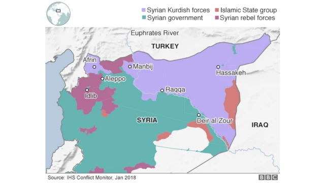 সিরিয়া তুরস্ক ইরান যুক্তরাষ্ট্র রাশিয়া