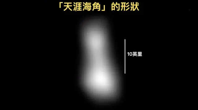 2018年12月31日拍摄的"天涯海角"