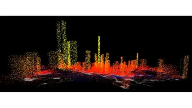 《阿姆斯特丹短信服務》