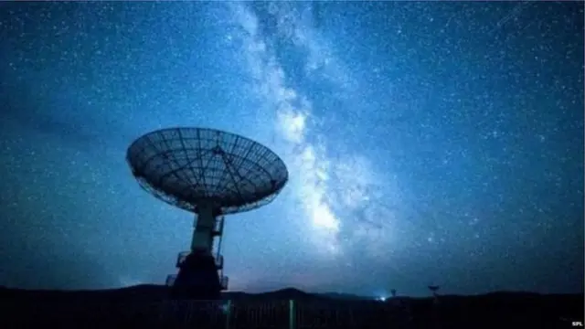 ఏలియన్స్ ఉన్నాయా, లేవా