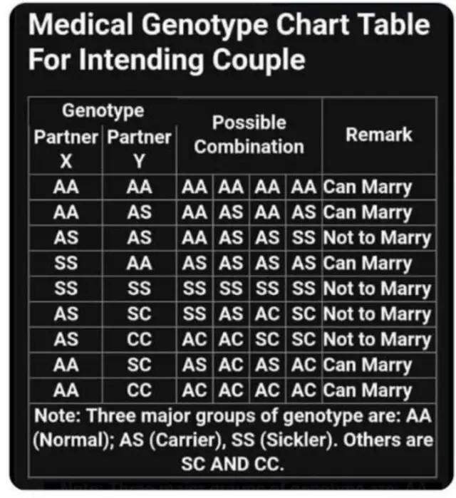 Atẹ awon eniyan ti eje won bara mu