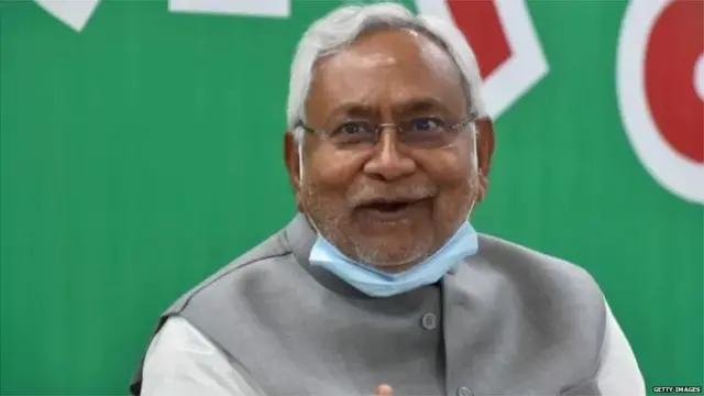 सीएम नीतीश कुमार