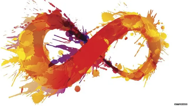 ਅਨੰਤਤਾ ਦਾ ਚਿਨ੍ਹ