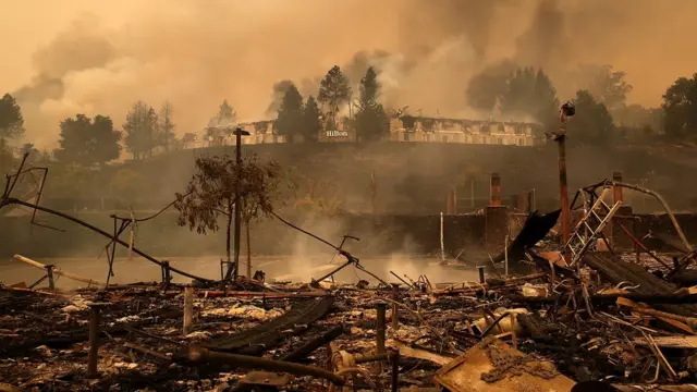 کیلیفورنیا