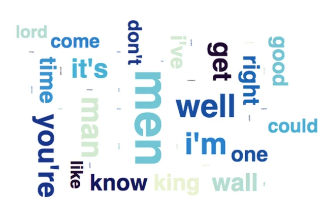 왕좌의 게임 속 남성 인물들이 자주 말하는 단어