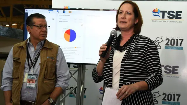 El presidente del TSE, David Matamoros, junto a la Encargada de Negocios estadounidense en Honduras, Chargé Heide Fulton.